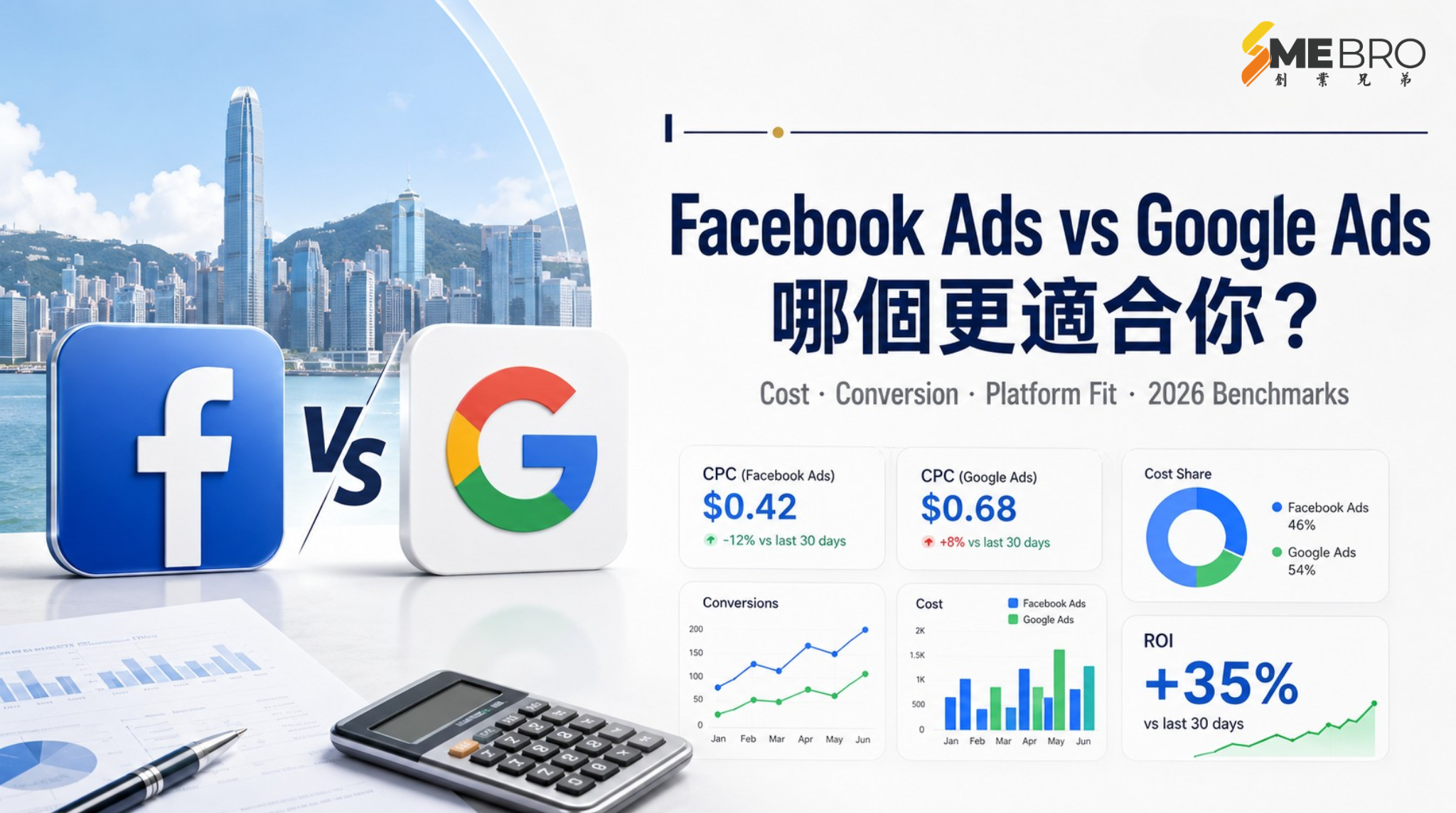 Facebook Ads vs Google Ads: Which Is Right for Hong Kong SMEs?