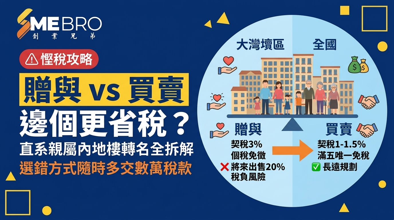 內地樓加名、除名、贈與抑或買賣？三種方式的稅費比較與選擇建議