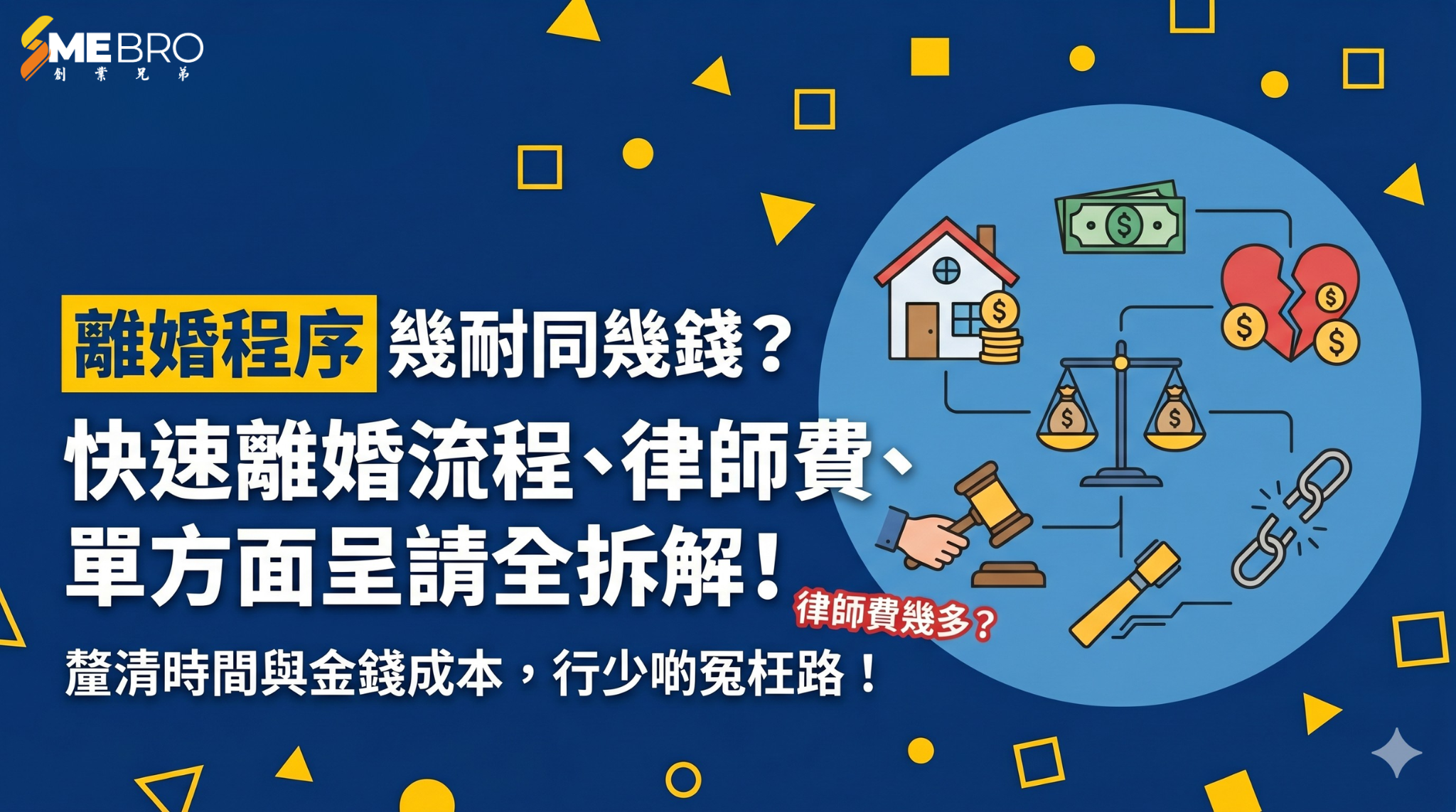 【離婚幾耐同幾錢？】香港快速離婚流程、律師費、單方面申請全拆解！