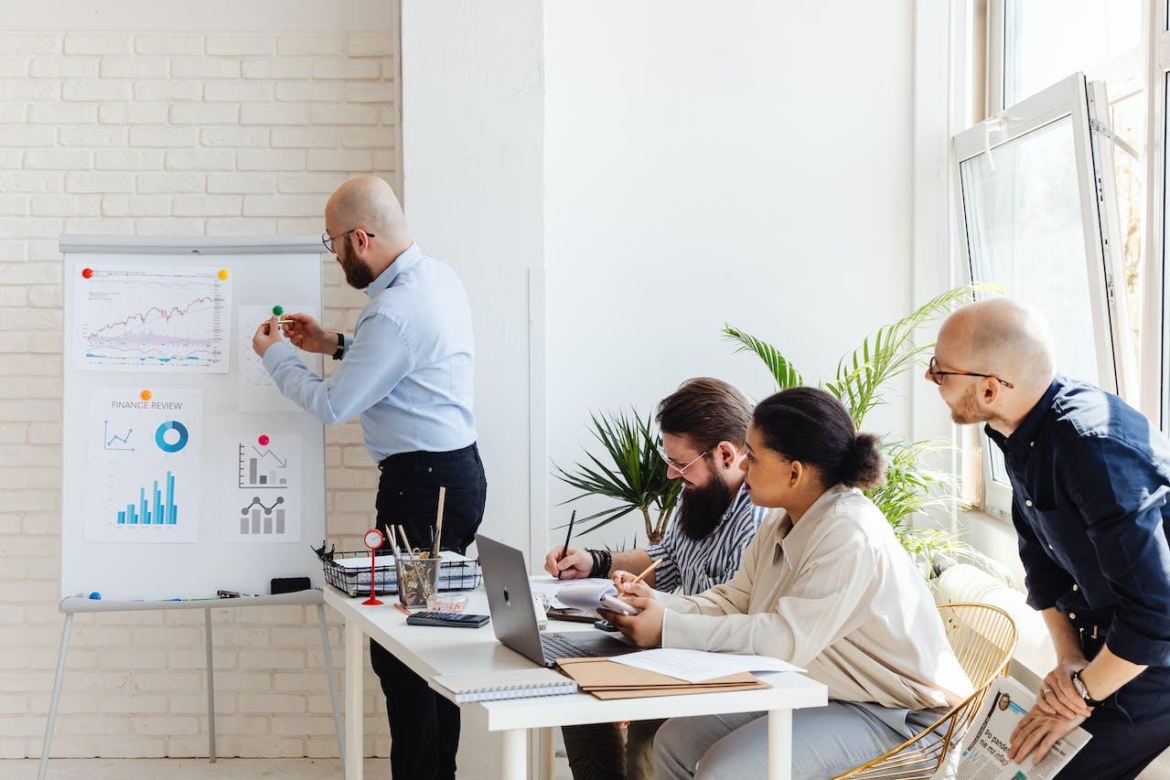 how to be more Productive