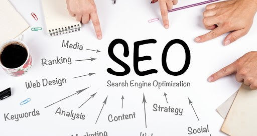 What Is SEO – Why Is SEO Important