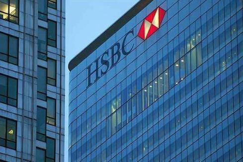 Open HSBC Bank Account | 開香港匯豐銀行戶口